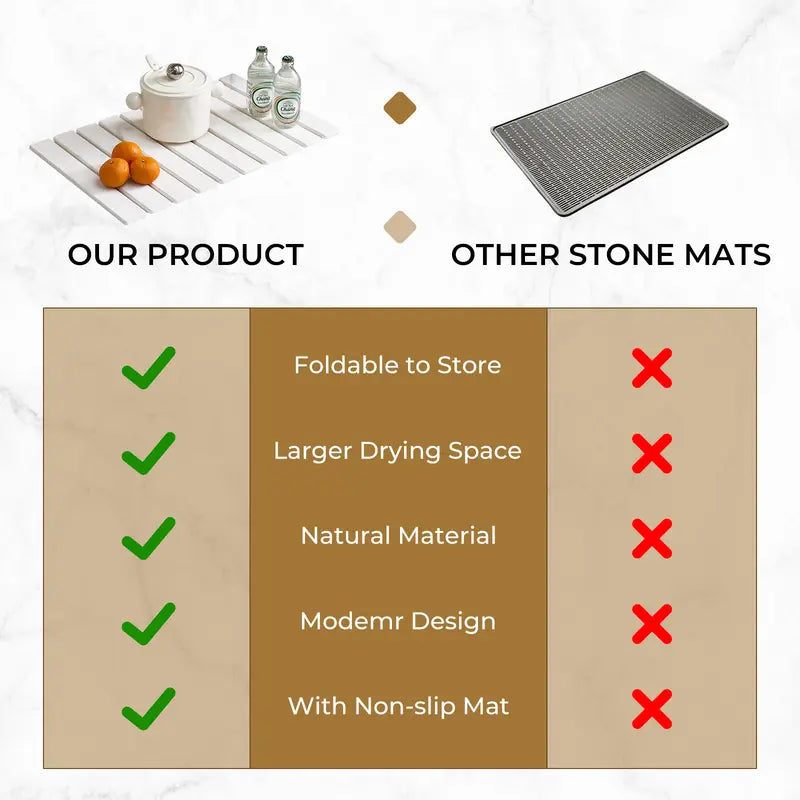 Foldable Large Diatomaceous Earth Dish Drying Mat - 24"×16" Kitchen Counter Drying Pad, Super Absorbent & Heat Resistant Diatomite Mat for Dishes, Non-Slip Tableware Drying Mat with White Marble Pattern