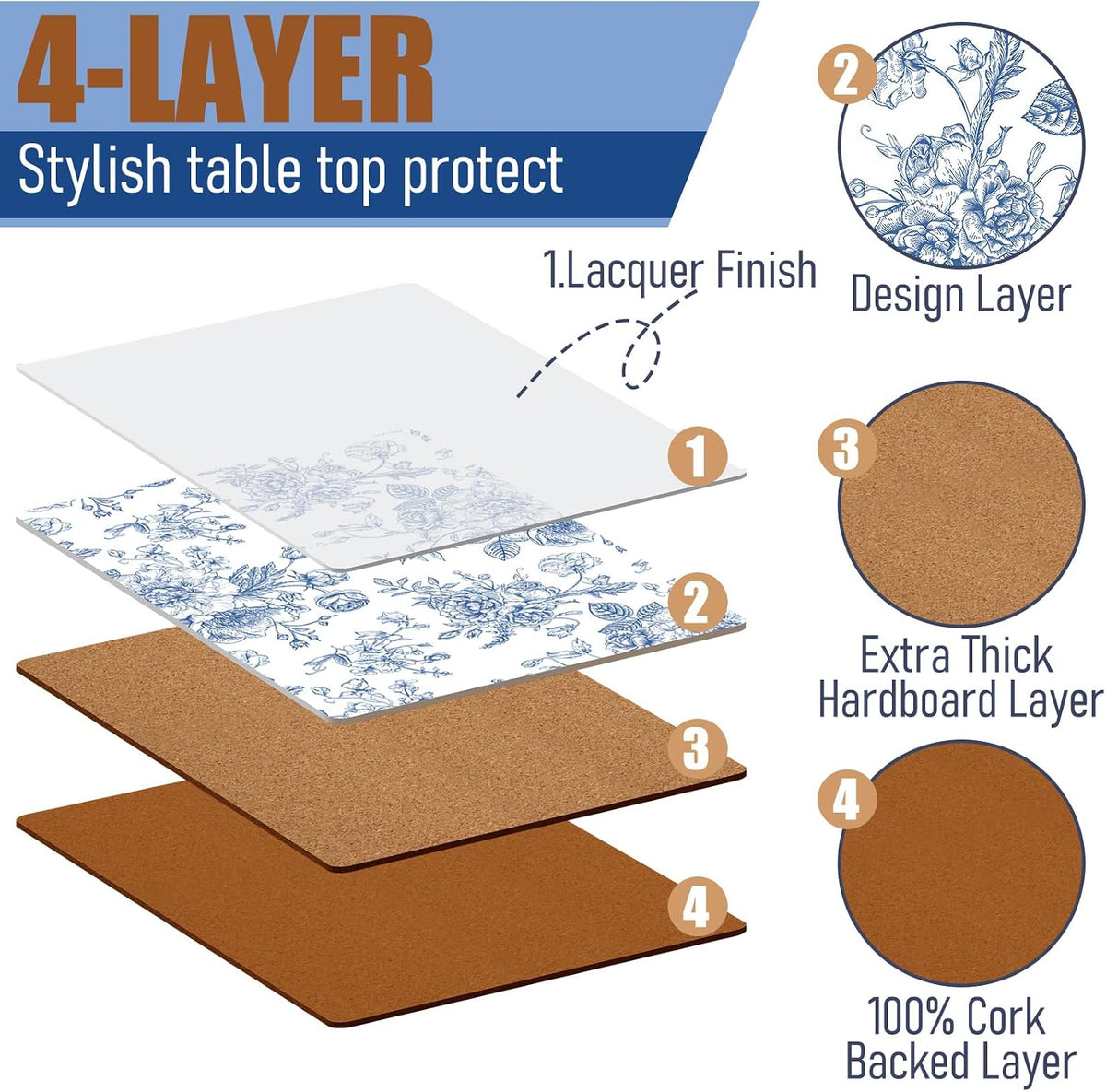 6 Sets Blue and White Floral Cork Placemats with 6 Coasters, 16x12 Inches Heat Resistant Cork Backed Table Mats, Square Coasters for Rustic Kitchen Dinner Table Setting Supplies