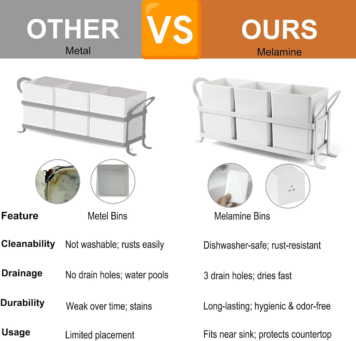 KAQAHIDO Utensil Caddy with Drain Holes, White