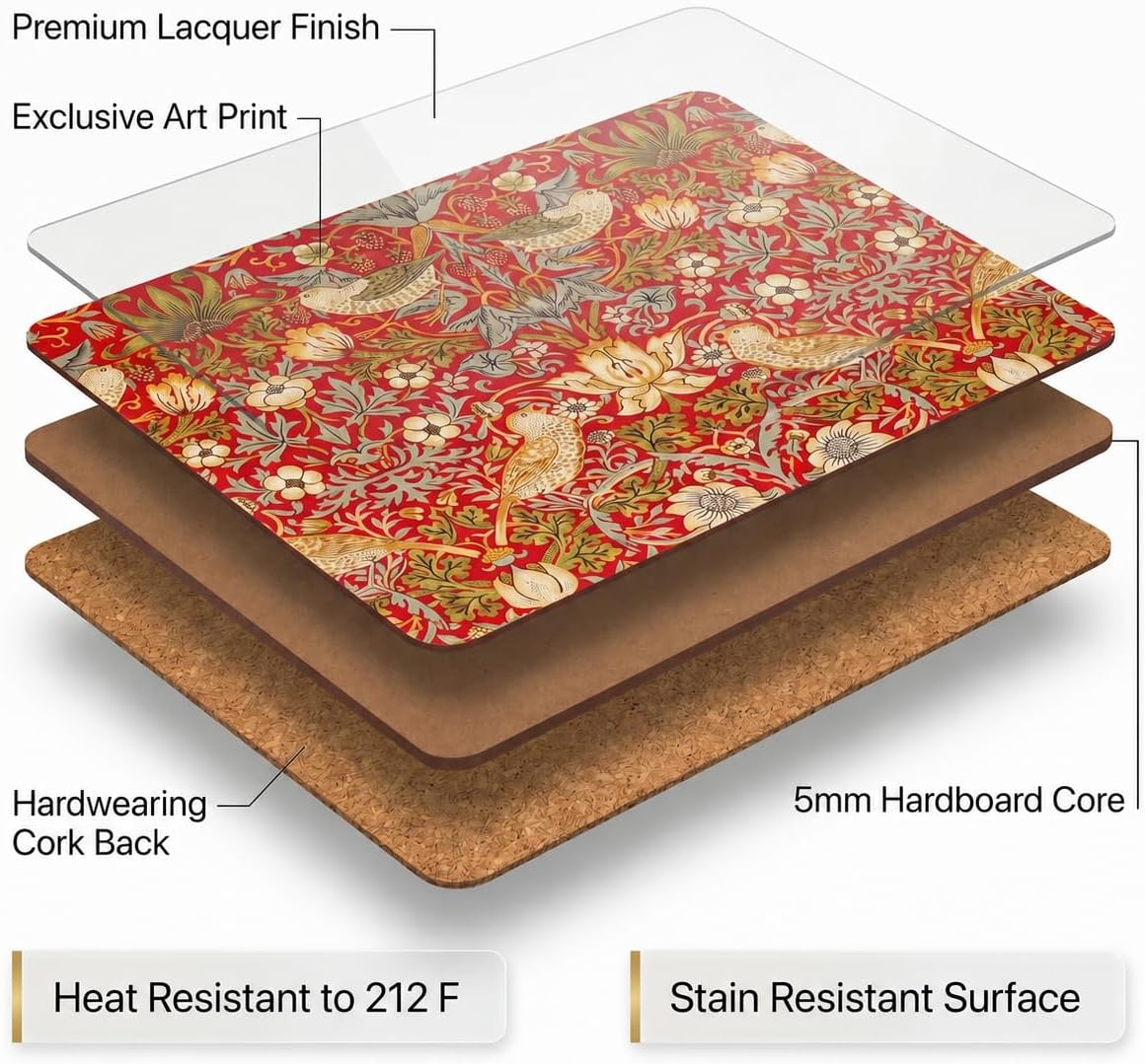 Pimpernel Morris & Co Strawberry Thief Red Placemats, Set of 4 - Heat & Stain Resistant, Cork Back Table Mats Featuring Classic Birds & Botanical Design - Minimal Tableware for Hosting
